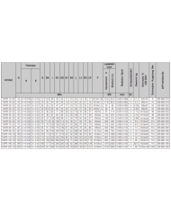 Gelenkkopf TAPR_CE (GIHN-K_LO)