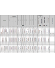 Gelenkkopf TFE_MKB (GAR_UK)