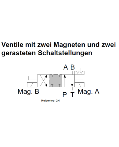 4/2-Wegeventile mit 2 Magneten 24VDC