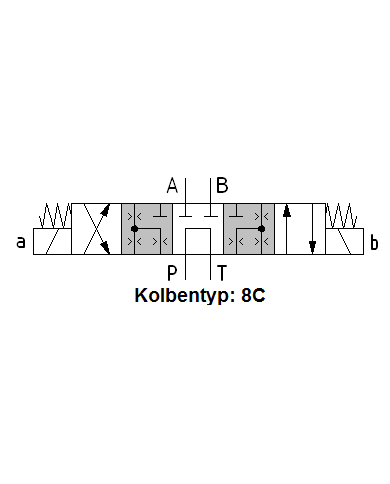 4/3-Wegeventile 12VDC