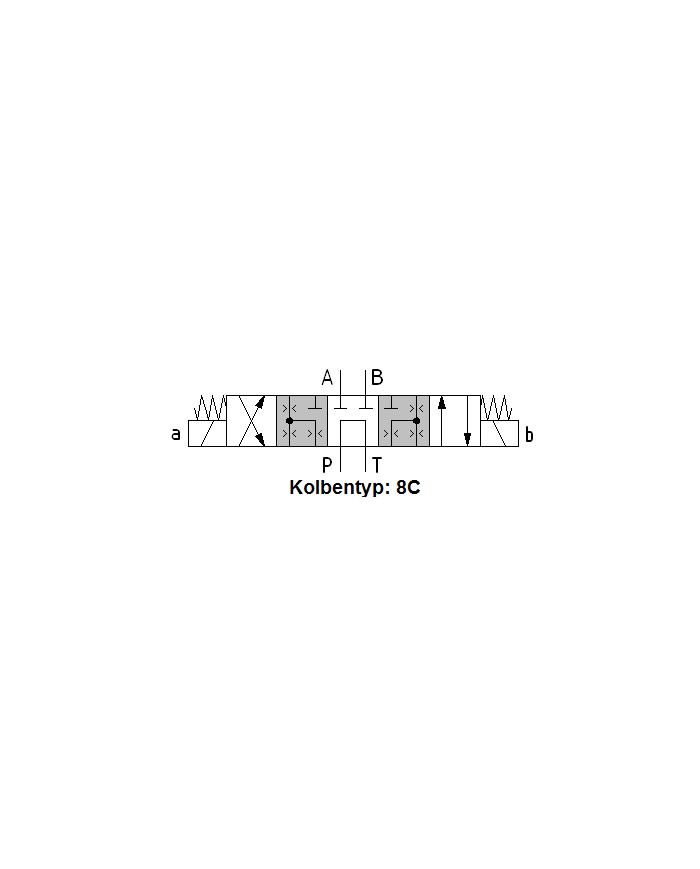 4/3-Wegeventile 12VDC