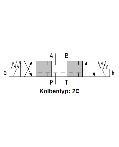 4/3-Wegeventile 12VDC