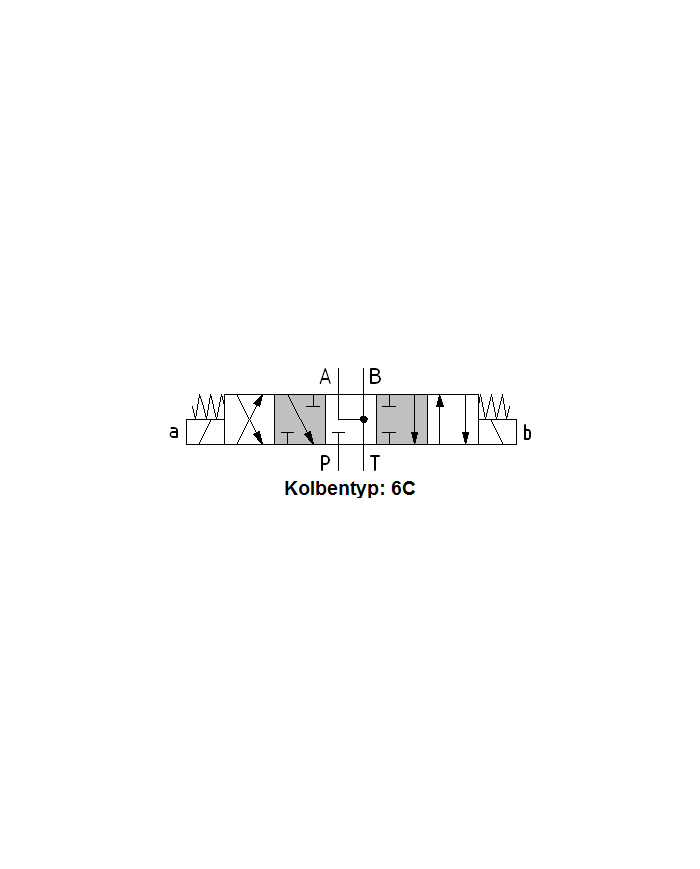 4/3-Wegeventile 12VDC