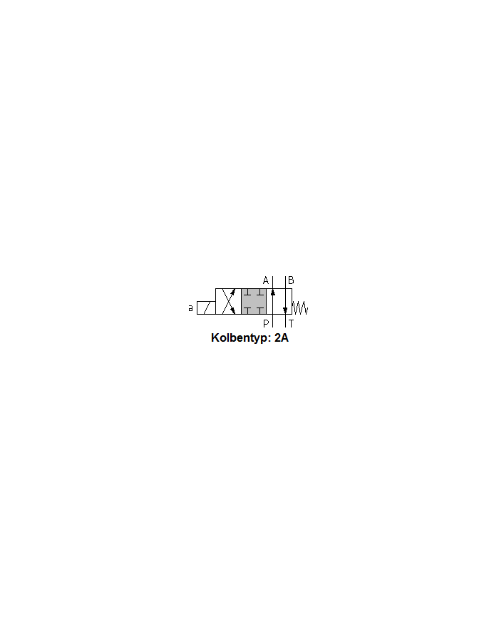 4/2-Wegeventile 12VDC