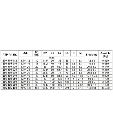 Bolzen KPA zu Gabel-Lagerbock DK