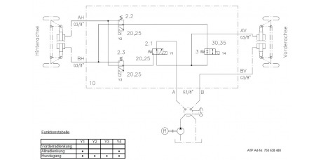 Lenkventilblock G3/8"