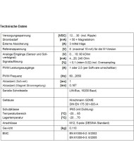 Leistungsverstärker PAM-190 (Steckerverstärker)