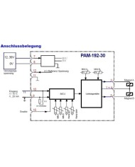 Leistungsverstärker PAM-192 für Wegeventile