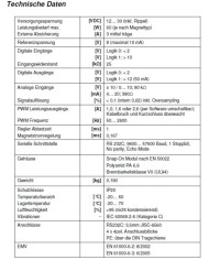 Leistungsverstärker PAM-195 für Wegeventile