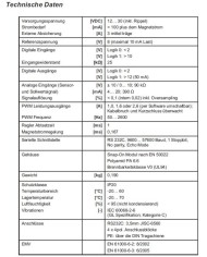 Leistungsverstärker PAM-196 für Wegeventile