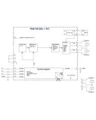 Leistungsverstärker PAM-199 für Wegeventile