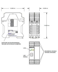 Gleichlaufregler CSC-151