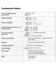Druckregler PQ-132