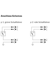 druckschalter