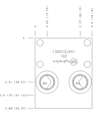angeflanscht