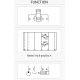 ISO 05: X und Y - A nach B und B nach A