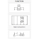 ISO 08: A nach B und B nach A