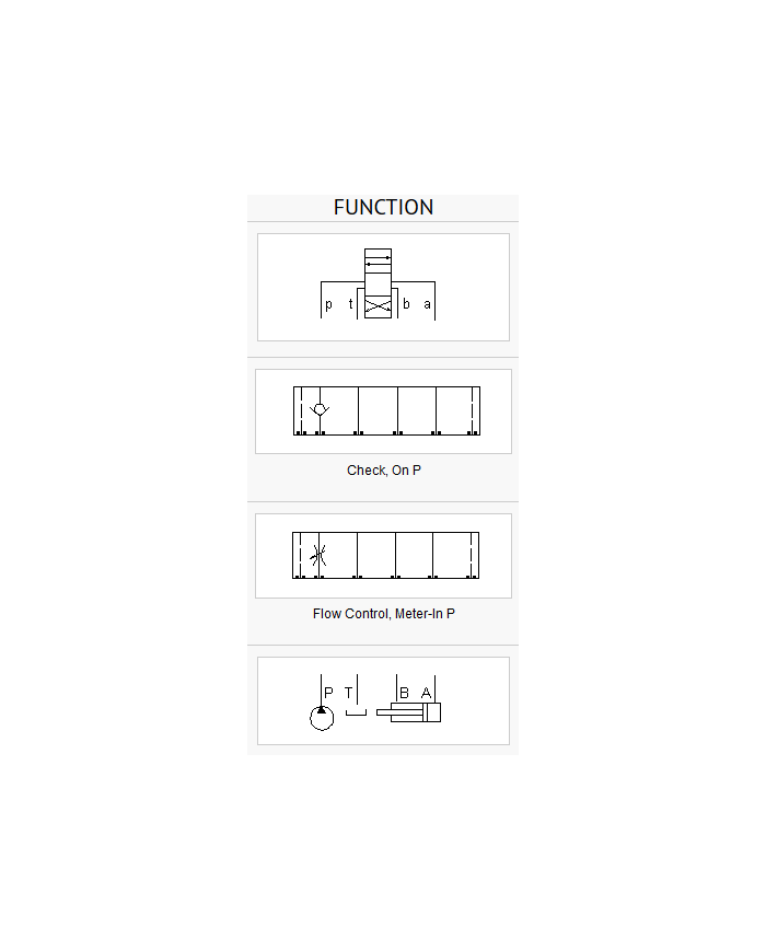 ISO 07: in P