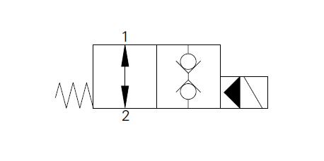 2/2-Wege-Sitzventile elektrisch betätigt