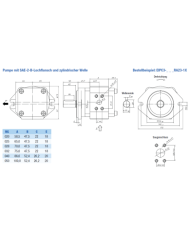 EIPC3 SAE-2-Lochflansch, Welle zylindrisch