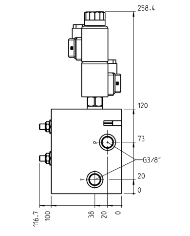 2 Sektionsblock