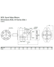 Serie XCEL CH mit Leckanschluss