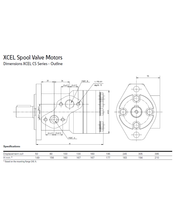 Serie XCEL CS ohne Leckanschluss