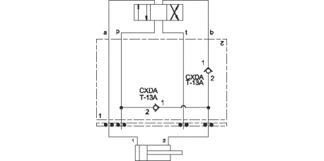 Eilgangschaltung Y-Block SUN