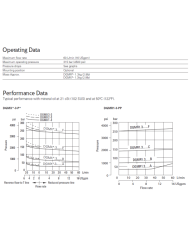 Druckminderventil Eaton DGMX2-3