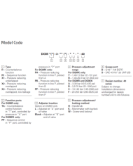 Druckminderventil Eaton DGMX2-3