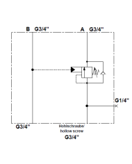 Bremsventilblock Sun Hydraulics Gr.3