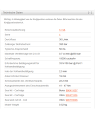 3/2-Wege-Sitzventil direkt gesteuert