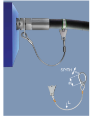 Komplettsystem DIN 2353