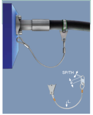 Komplettsystem SAE 3000-6000 SAE J518