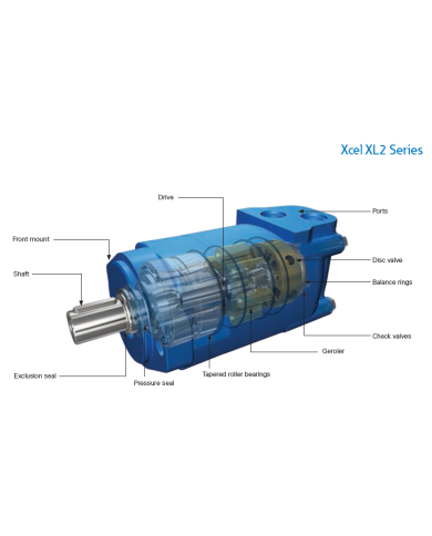 Serie XCEL XL2
