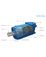 Serie XCEL XL2