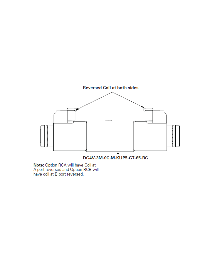 4/2-Wegeventile 12VDC