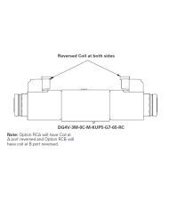 4/2-Wegeventile 12VDC