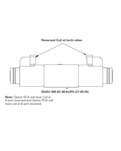 4/3-Wegeventile 12VDC
