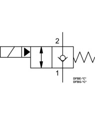 2/2-Wege-Sitzventile elektrisch betätigt