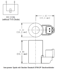 Low-Power Spule 740 Series FLeX