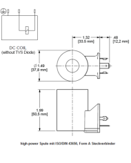 High-Power Spule 740 Series FLeX