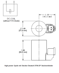 High-Power Spule 740 Series FLeX