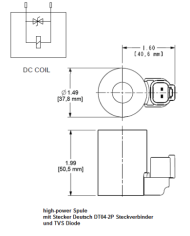 High-Power Spule 740 Series FLeX
