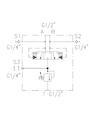 Spülventilblock