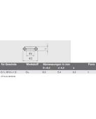 Dichtungen für Manometer
