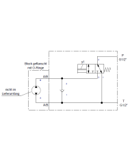 zu Motor OMP/OMR