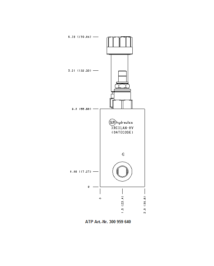 Druckbegrenzungsbaugruppe magnetbetätigt