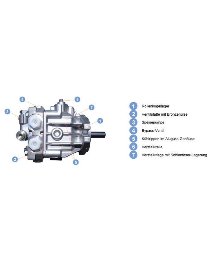 Axialkolbenpumpe verstellbar APC-10LR
