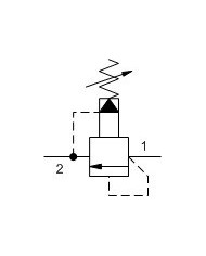 DBV bis 95 L/Min.